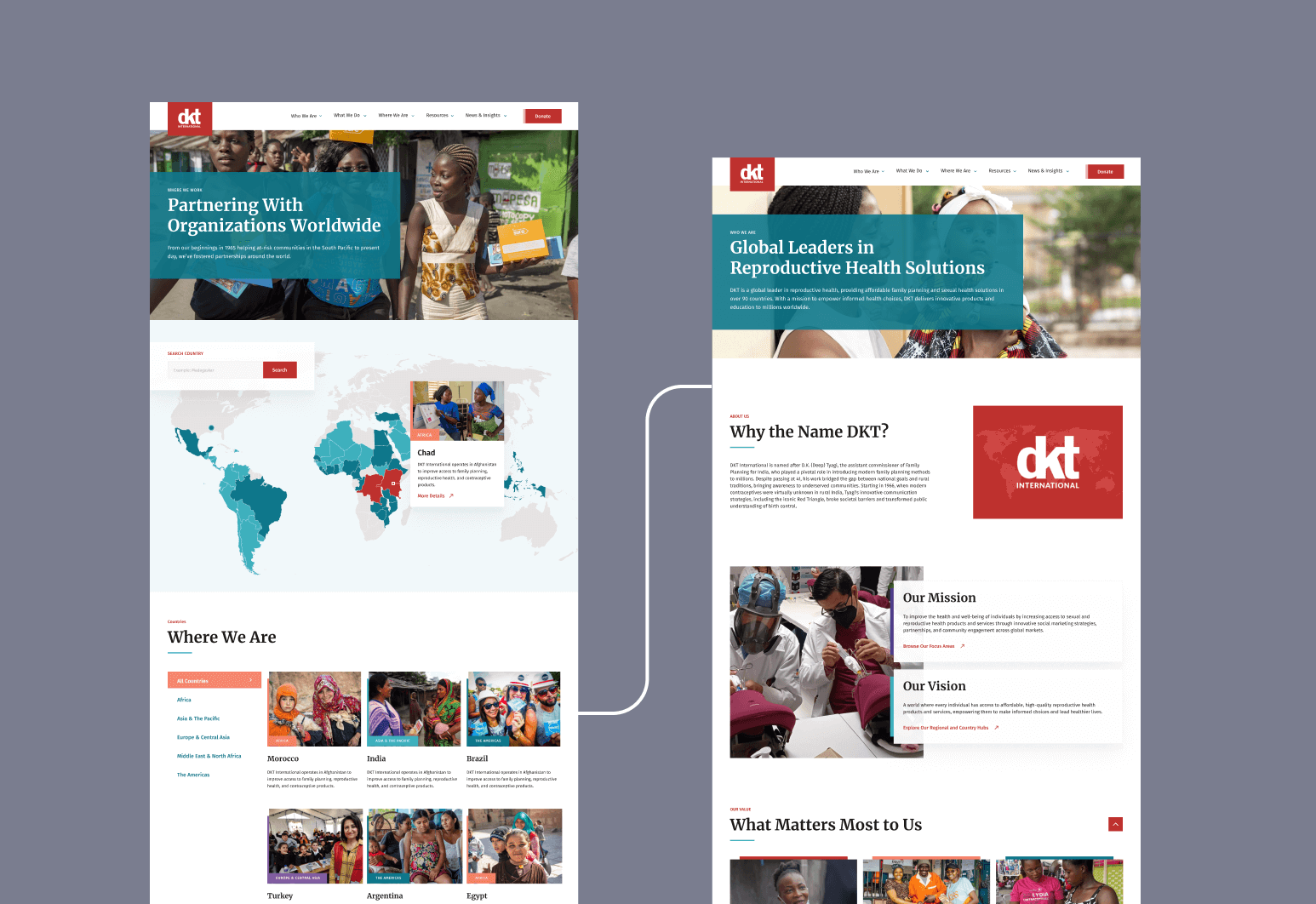 Web Design & Development